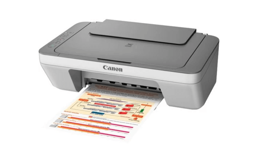 Canon Pixma MG2460 Inkjet Multifuntion Printer (Print Scan Copy)