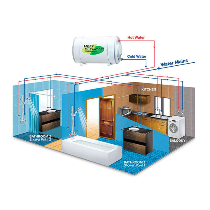 Joven Storage Water Heater 91L 3kW 240V